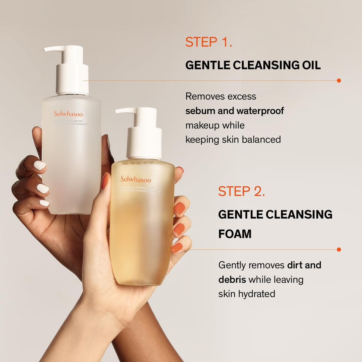 Sulwhasoo bottle in hand showing 13.52 fl oz size for long use