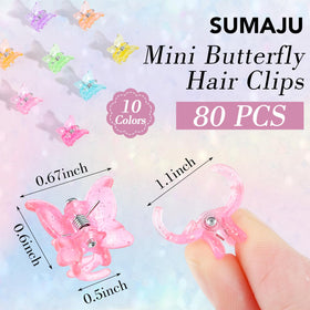 SUMAJU close-up of butterfly wing detail, shows smooth finish and durability