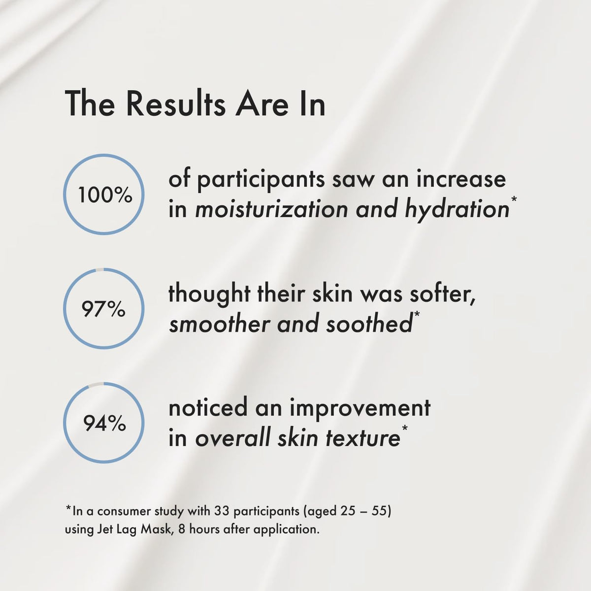 Summer Fridays product label showing key ingredients and ingredient transparency benefit