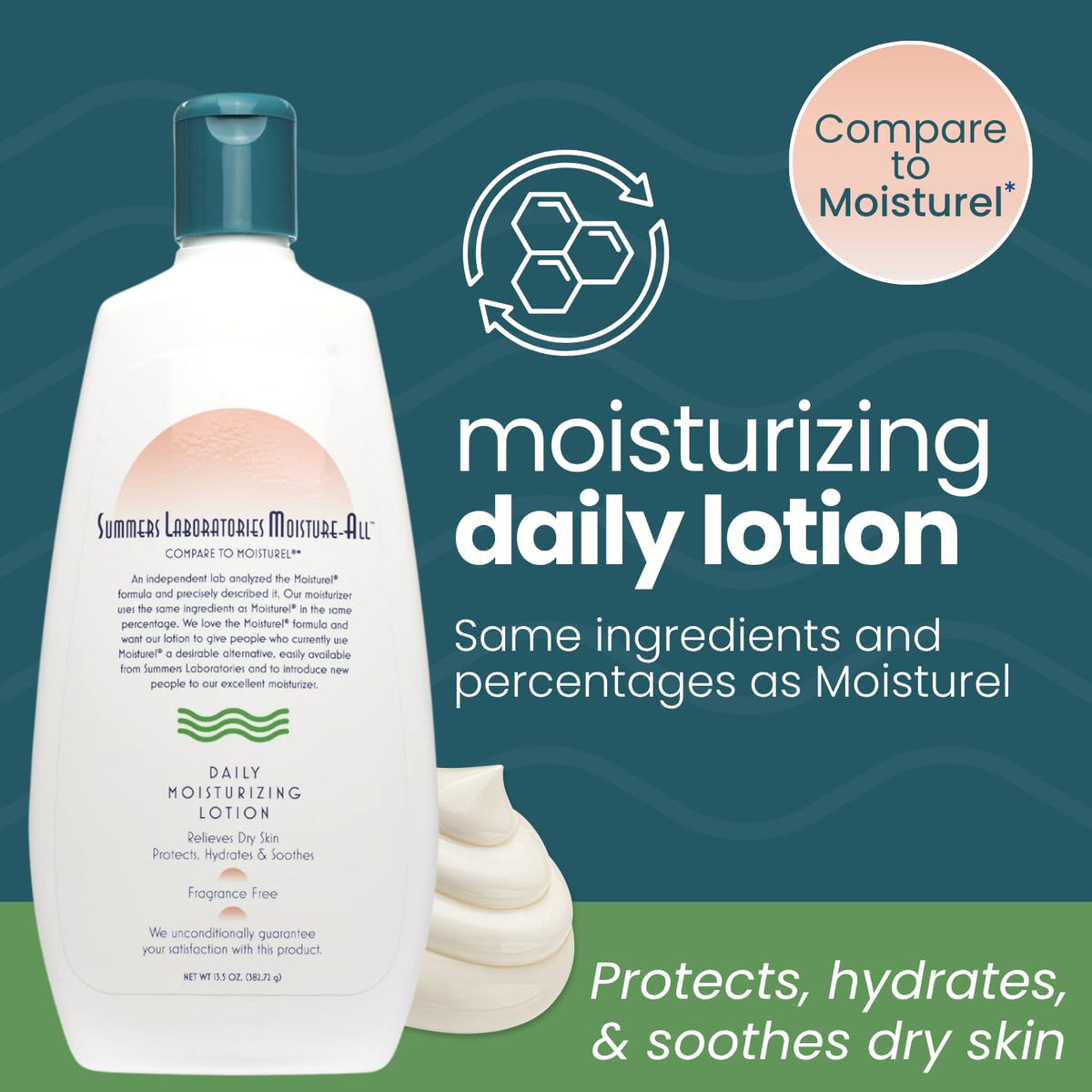 Summers Laboratories Moisture-All pump dispensing lotion for controlled application
