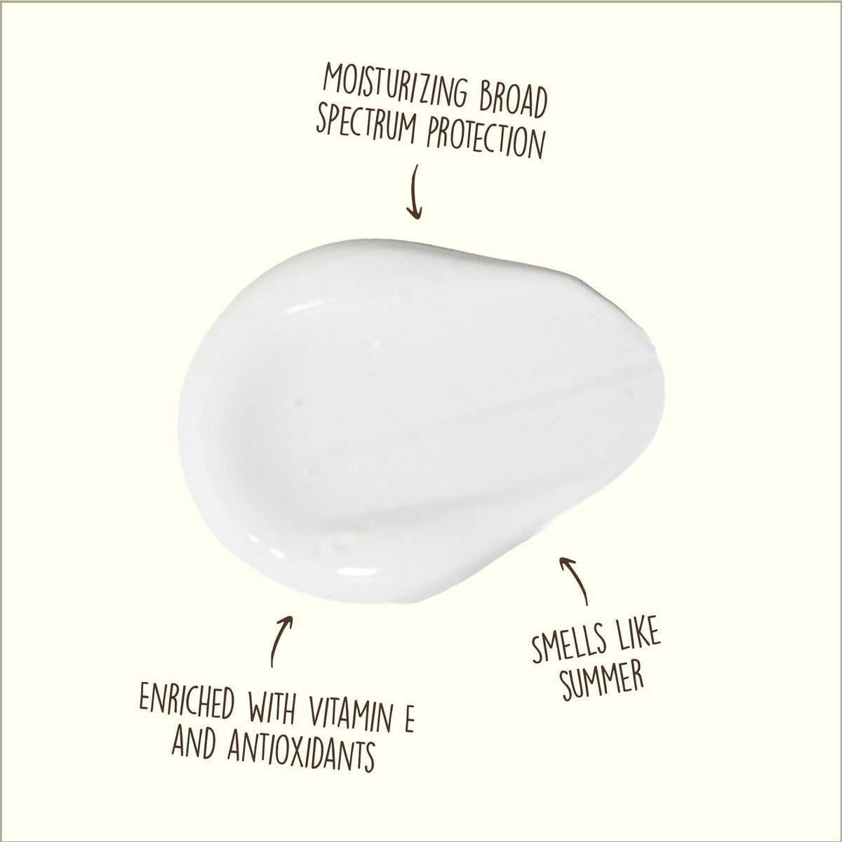 Sun Bum lotion texture close-up displaying smooth, non-greasy application and hydration