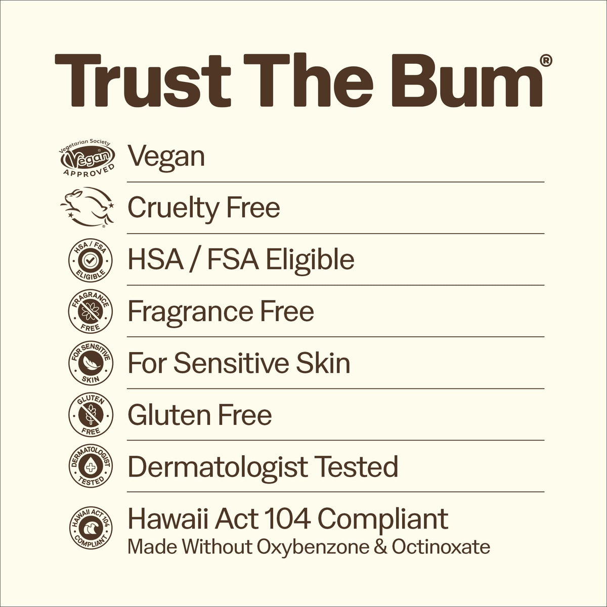 Sun Bum 6 oz spray next to sunglasses showing portable, travel-friendly size
