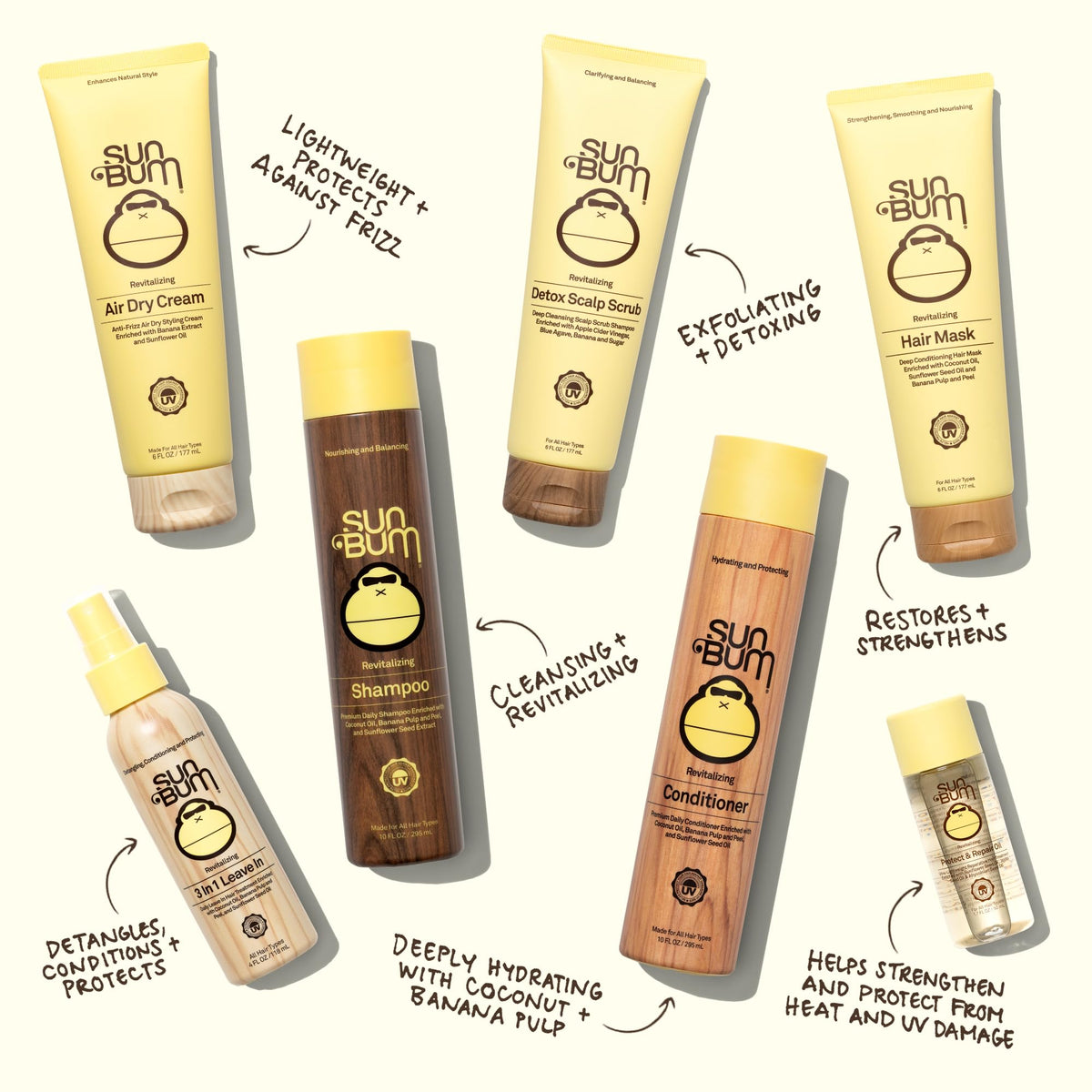 Sun Bum shampoo pump close-up highlighting texture and easy dispensing for gentle daily cleansing