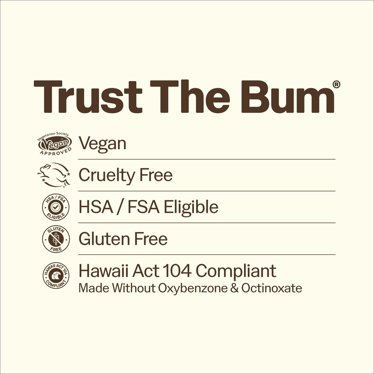 Sun Bum label close-up highlighting zinc oxide and reef-safe ingredients