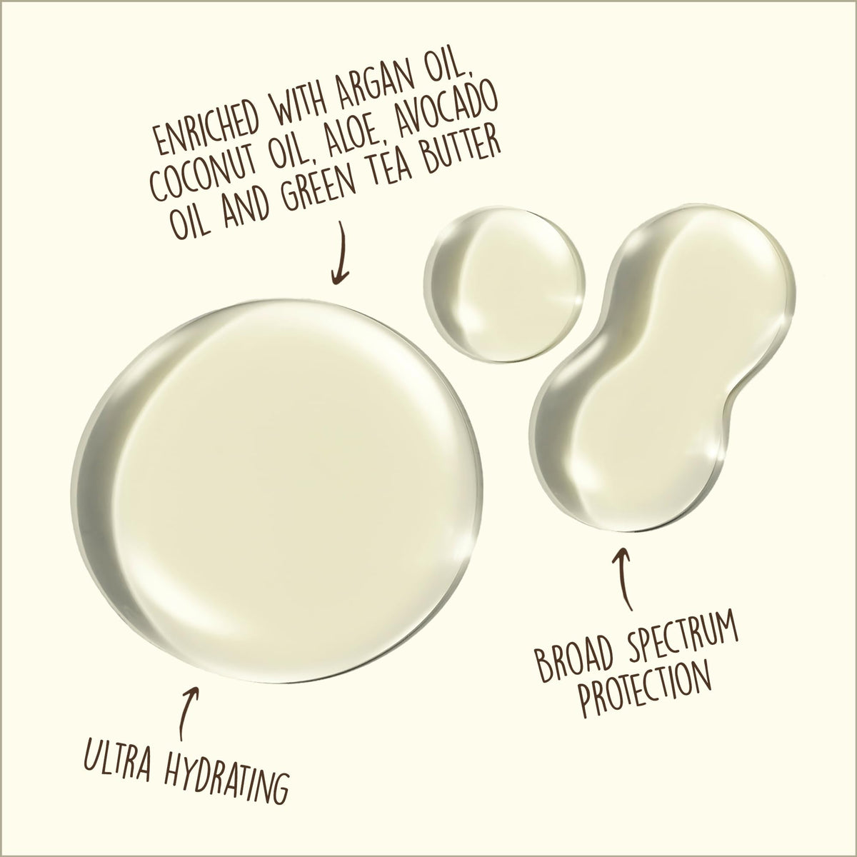 Sun Bum close-up texture showing oily sheen and quick absorption, hydrating benefit