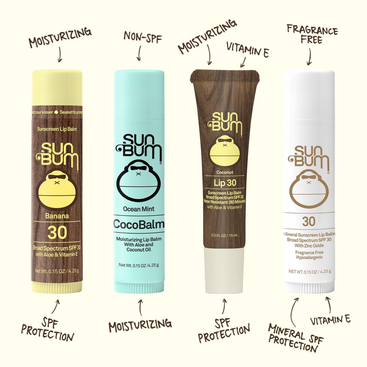 Sun Bum close-up of pomegranate kiwi coconut flavors highlighting moisturizing aloe