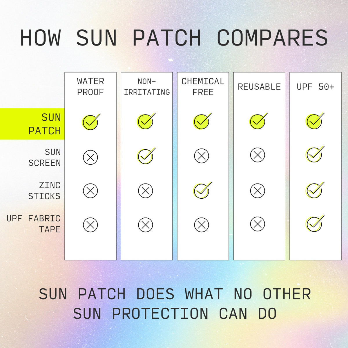 Sun Patch being peeled from backing showing reusable design benefit