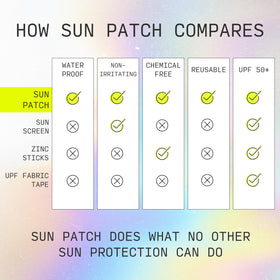 Sun Patch being peeled from backing showing reusable design benefit