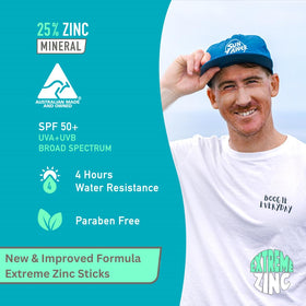 Sun Zapper next to travel gear showing compact surf kit readiness