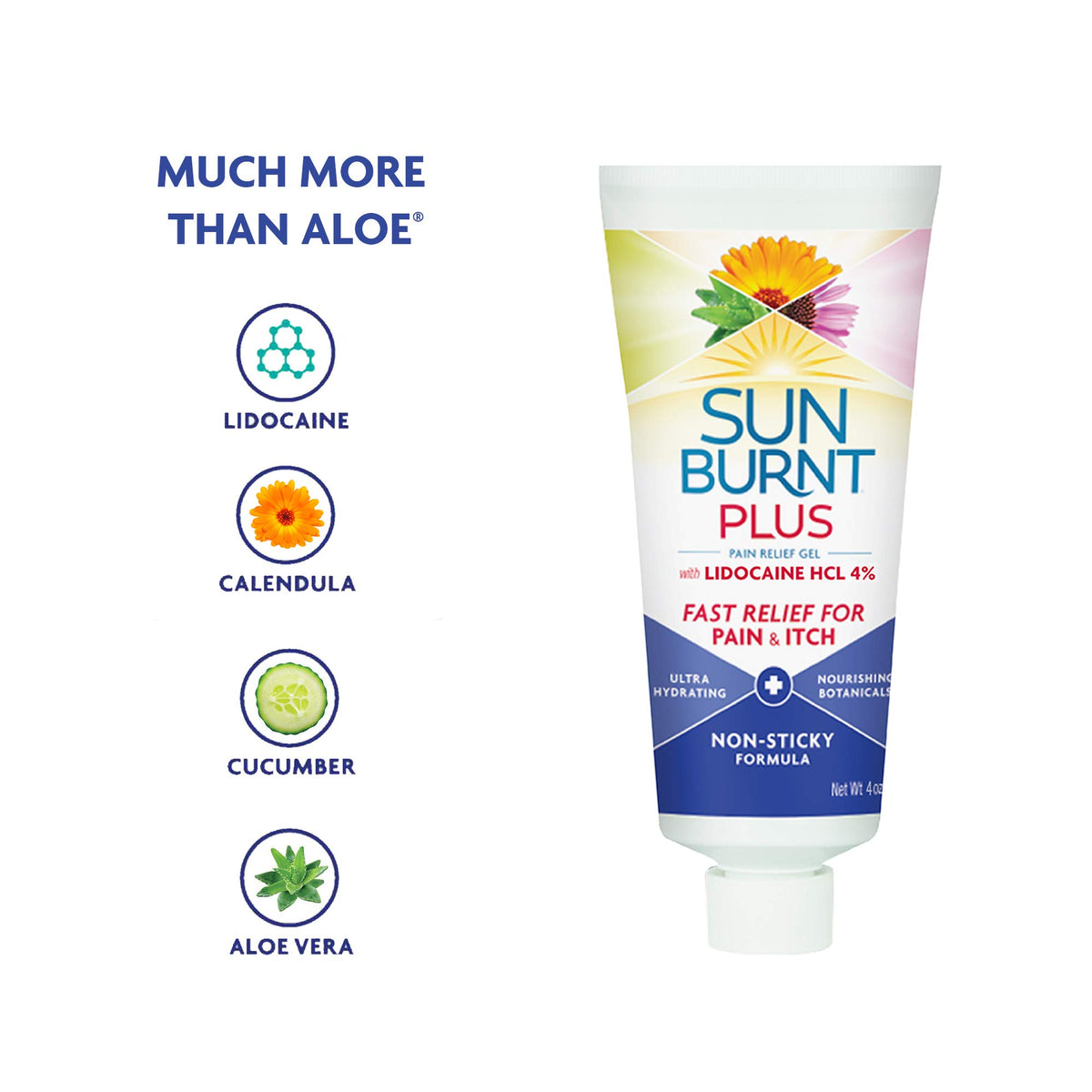 Sunburnt tube beside ingredient list highlighting botanical formula benefits