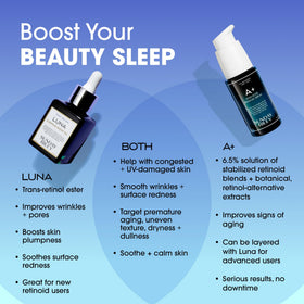 Sunday Riley A+ on bedside table in nightly routine illustrating calming results