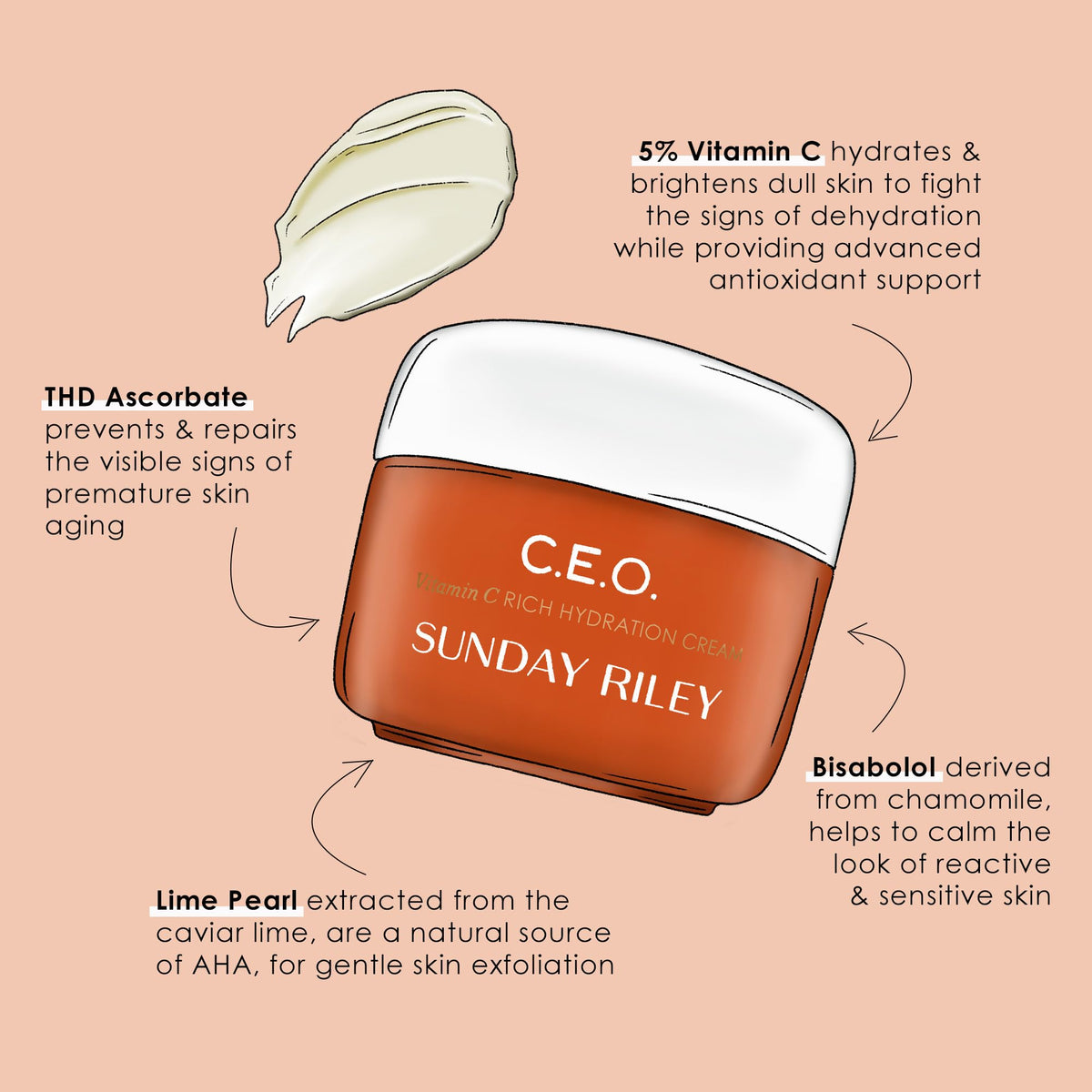 Sunday Riley cream on bathroom counter in morning routine scene promoting daily use