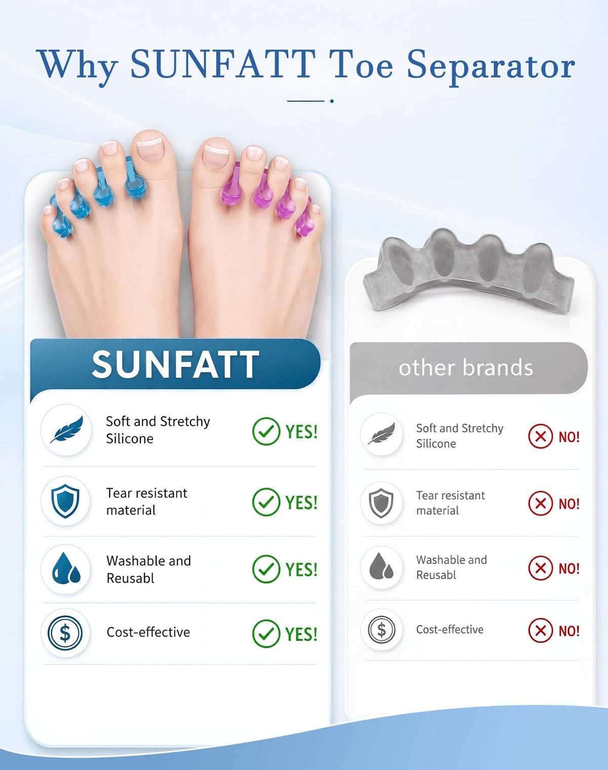 SUNFATT label close up with material and cleaning instructions
