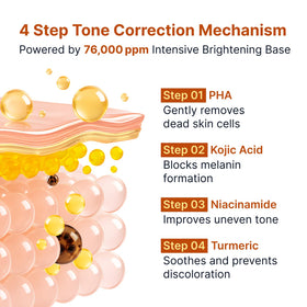 SUNGBOON EDITOR single ampoule droplet on skin demonstrating targeted use