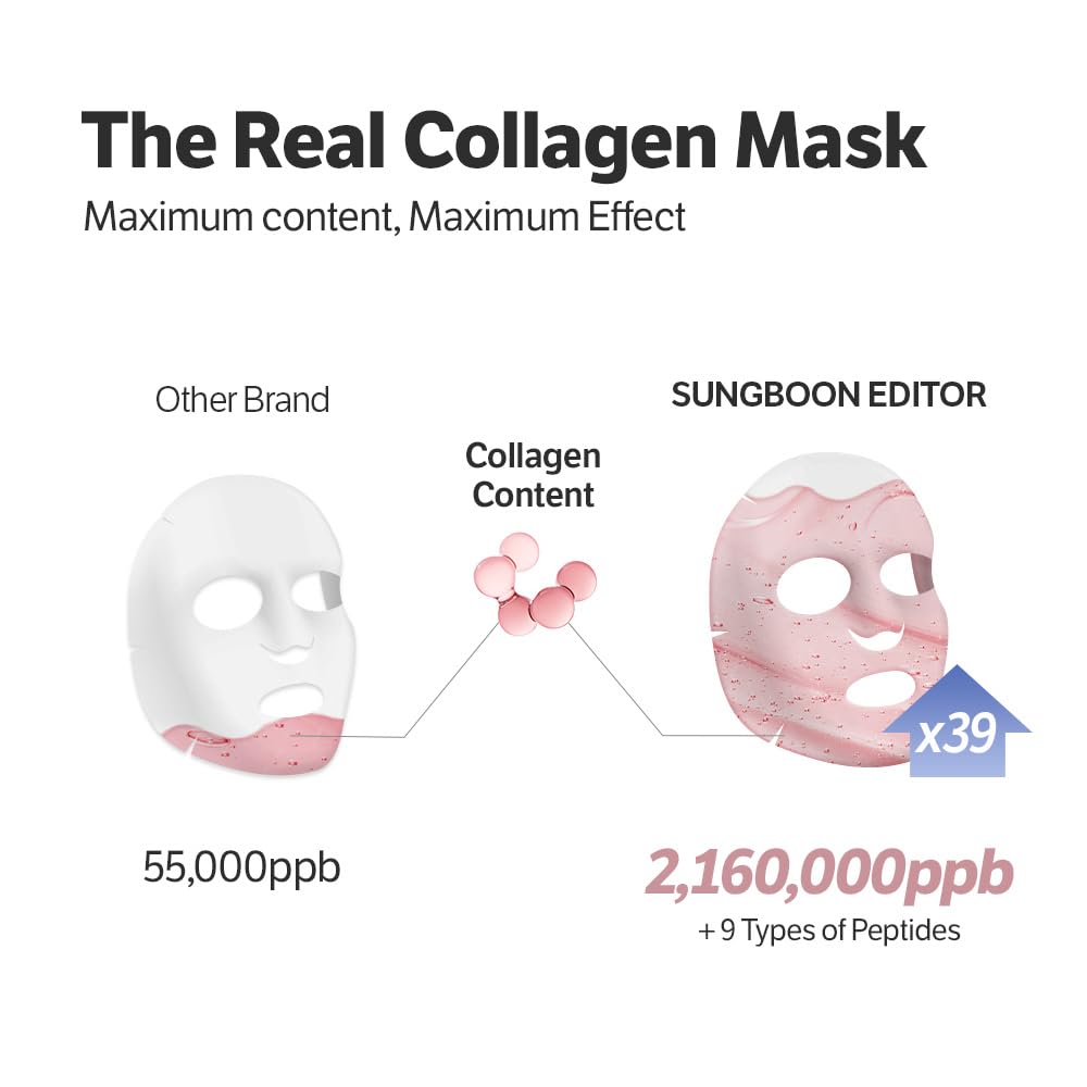 SUNGBOON EDITOR application on face demonstrating comfortable overnight wear and adherence