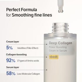 SUNGBOON EDITOR bottle beside ruler showing compact 1.01 fl oz size