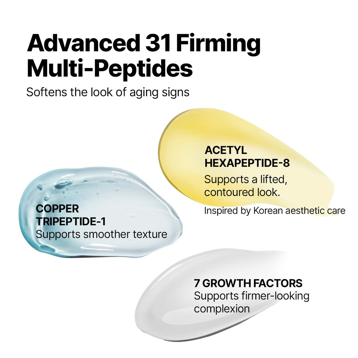 SUNGBOON EDITOR visual ingredients collage highlighting 31 peptides