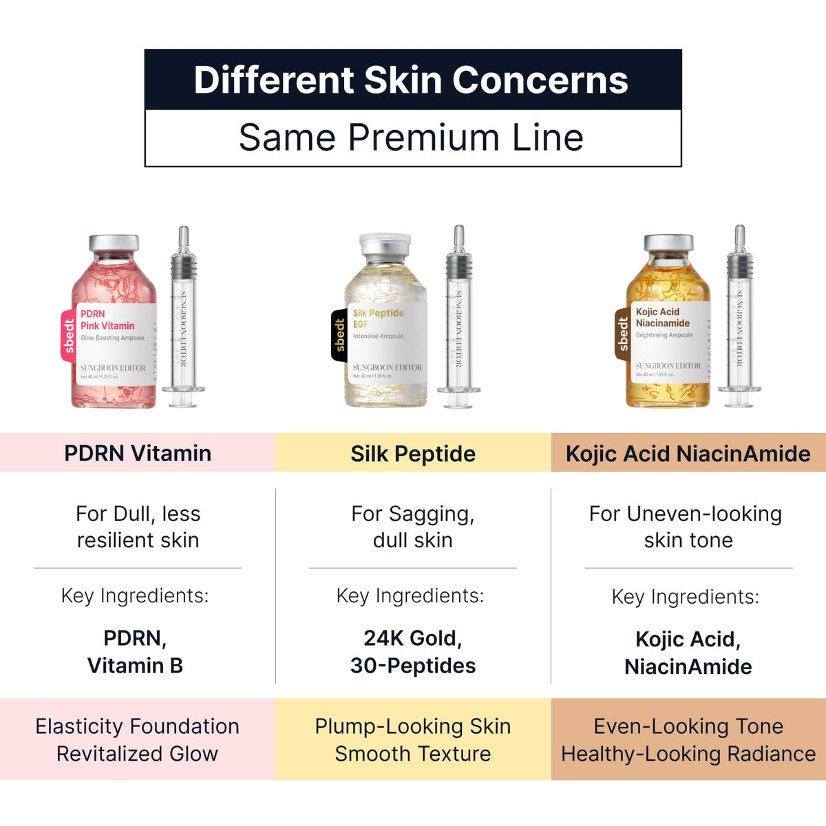 SUNGBOON EDITOR product label showing active ingredients for ingredient transparency benefit