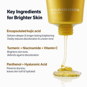 SUNGBOON EDITOR ingredient panel highlighting kojic and niacinamide benefits