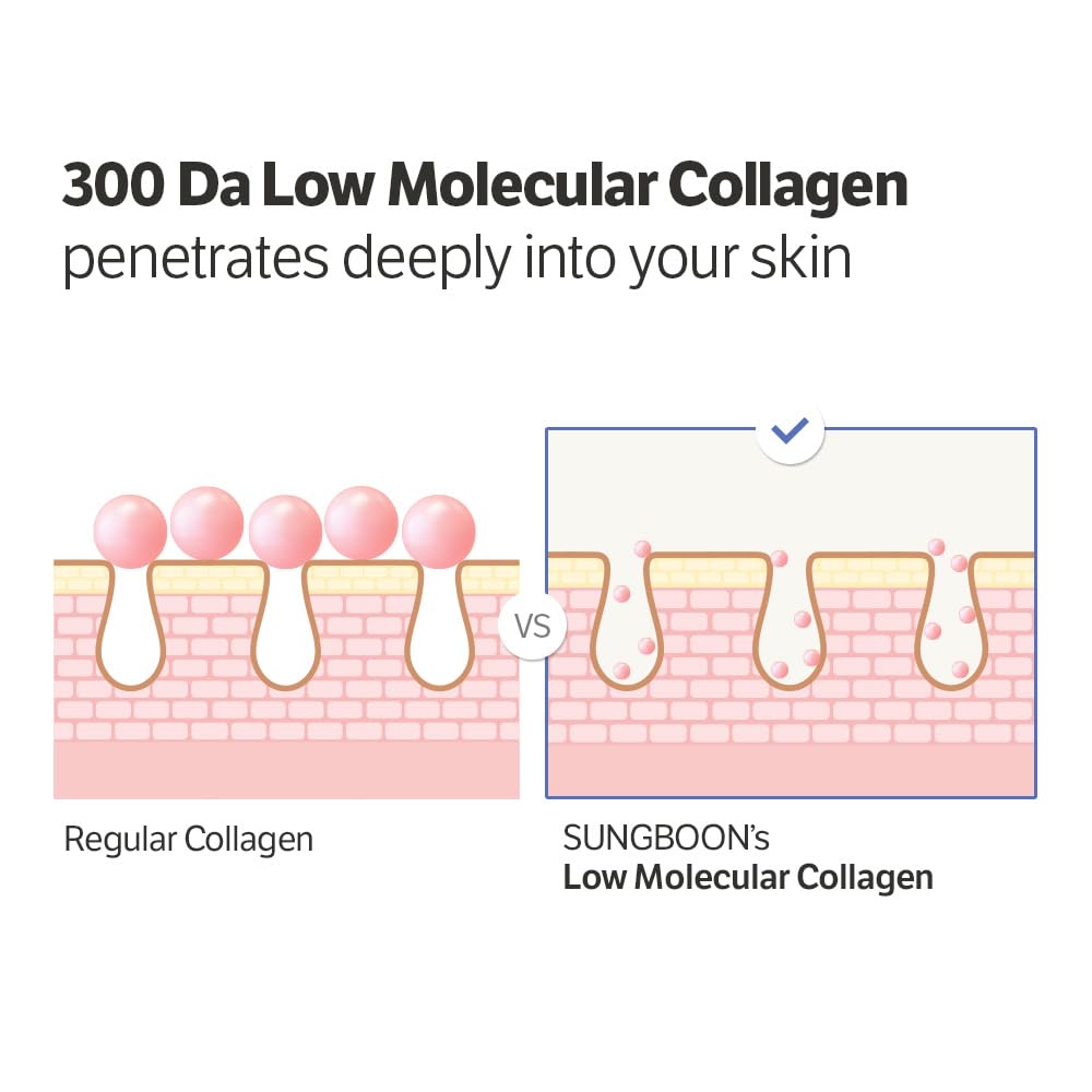 SUNGBOON EDITOR ingredient label detail listing collagen and Volufiline