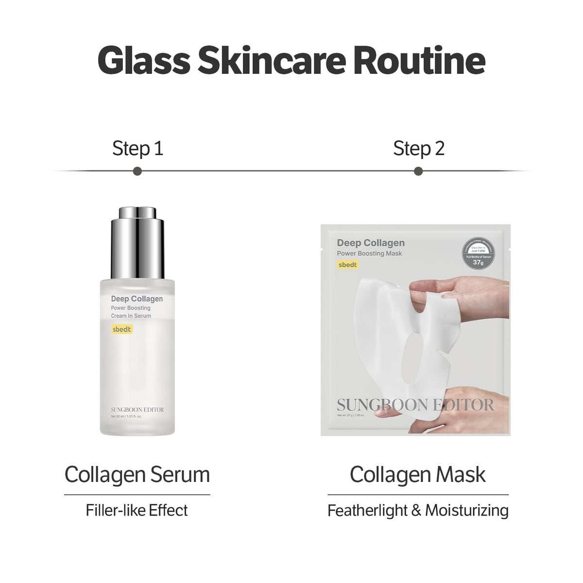 SUNGBOON EDITOR serum pipette dispensing controlled hydrating drop