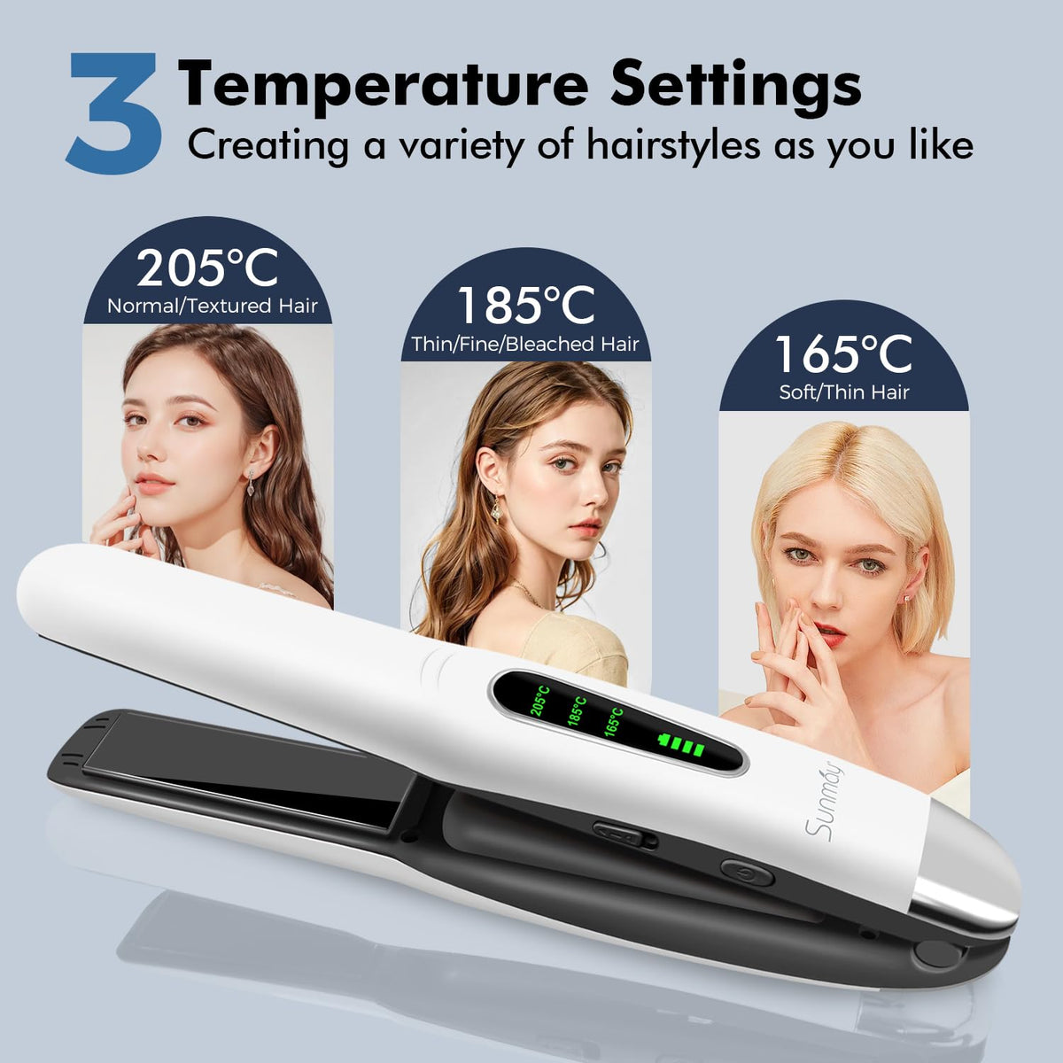 SUNMAY USB-C charging port detail indicates fast recharge and convenience