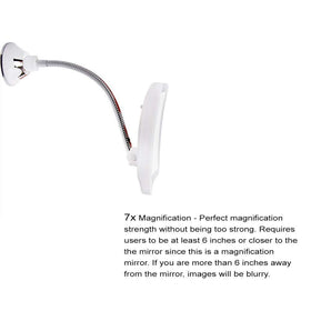 SunplusTrade LED ring lighting detail providing even illumination benefit true-color makeup