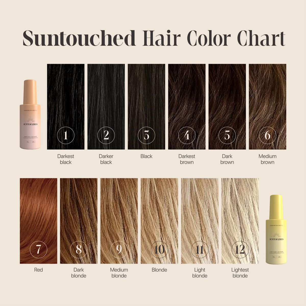 Suntouched being combed through hair after spray for even distribution and predictable lift