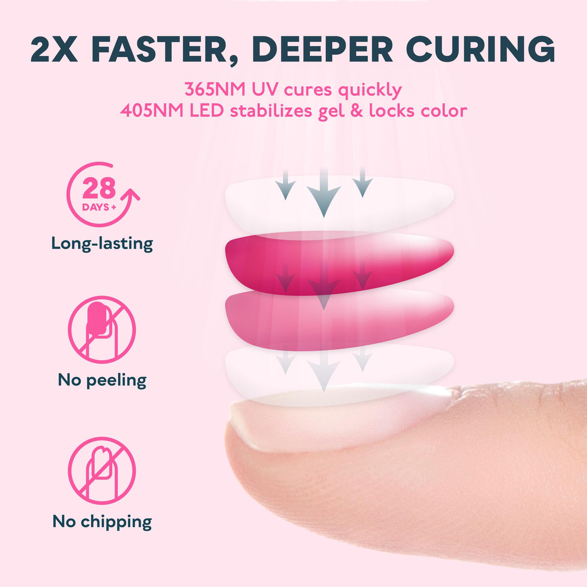 SUNUV lamp next to a hand for size-scale to show roomy interior and comfortable fit