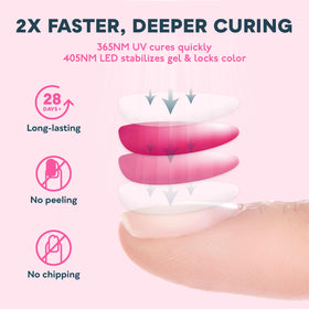 SUNUV lamp next to a hand for size-scale to show roomy interior and comfortable fit
