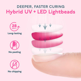 SUNUV SUN2C beside a hand for scale showing compact portability and travel-ready benefit