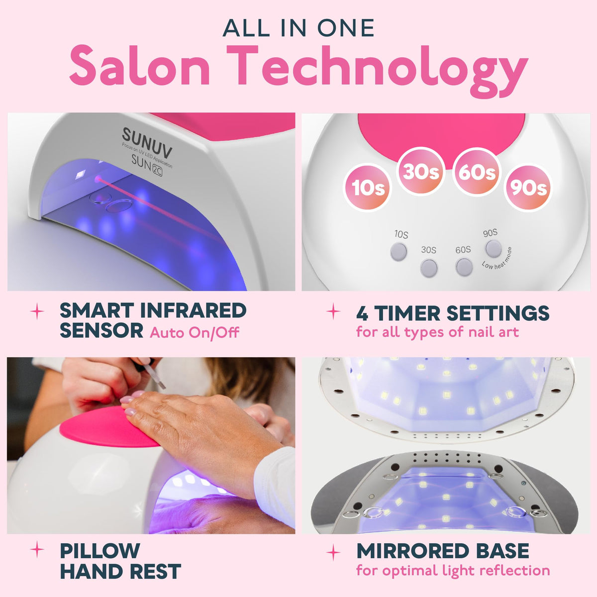 SUNUV SUN2C top panel with four timer buttons and clear display benefit