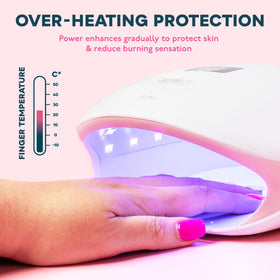 SUNUV SUN4S motion sensor demo illustrating hands-free automatic activation
