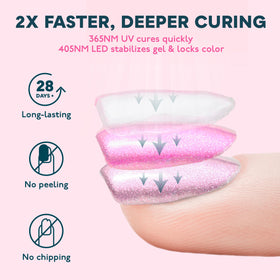 SUNUV SUN4S curing nails inside lamp demonstrating fast, even drying