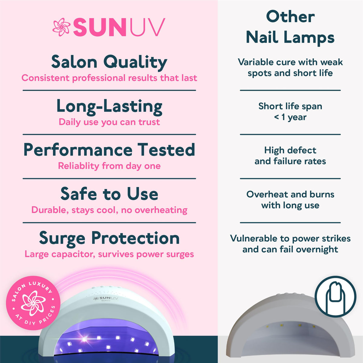 SUNUV SUNone on salon table with manicure tools showing professional styling benefit
