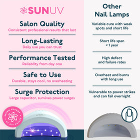 SUNUV SUNone on salon table with manicure tools showing professional styling benefit