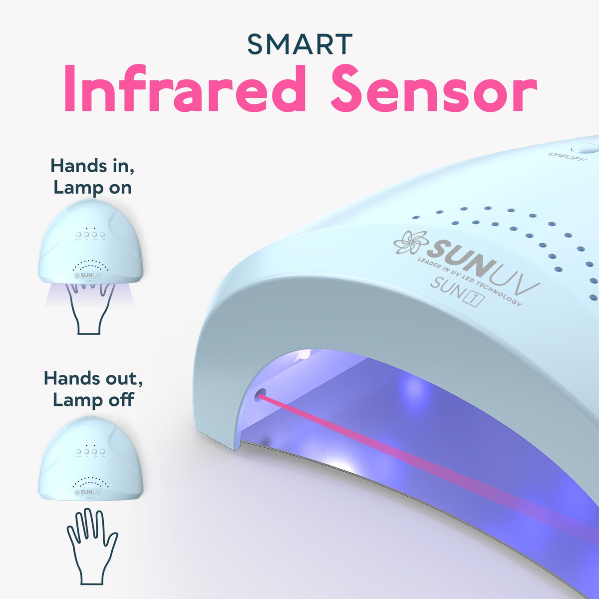 SUNUV SUNone in pedicure setup demonstrating toe clearance and professional use