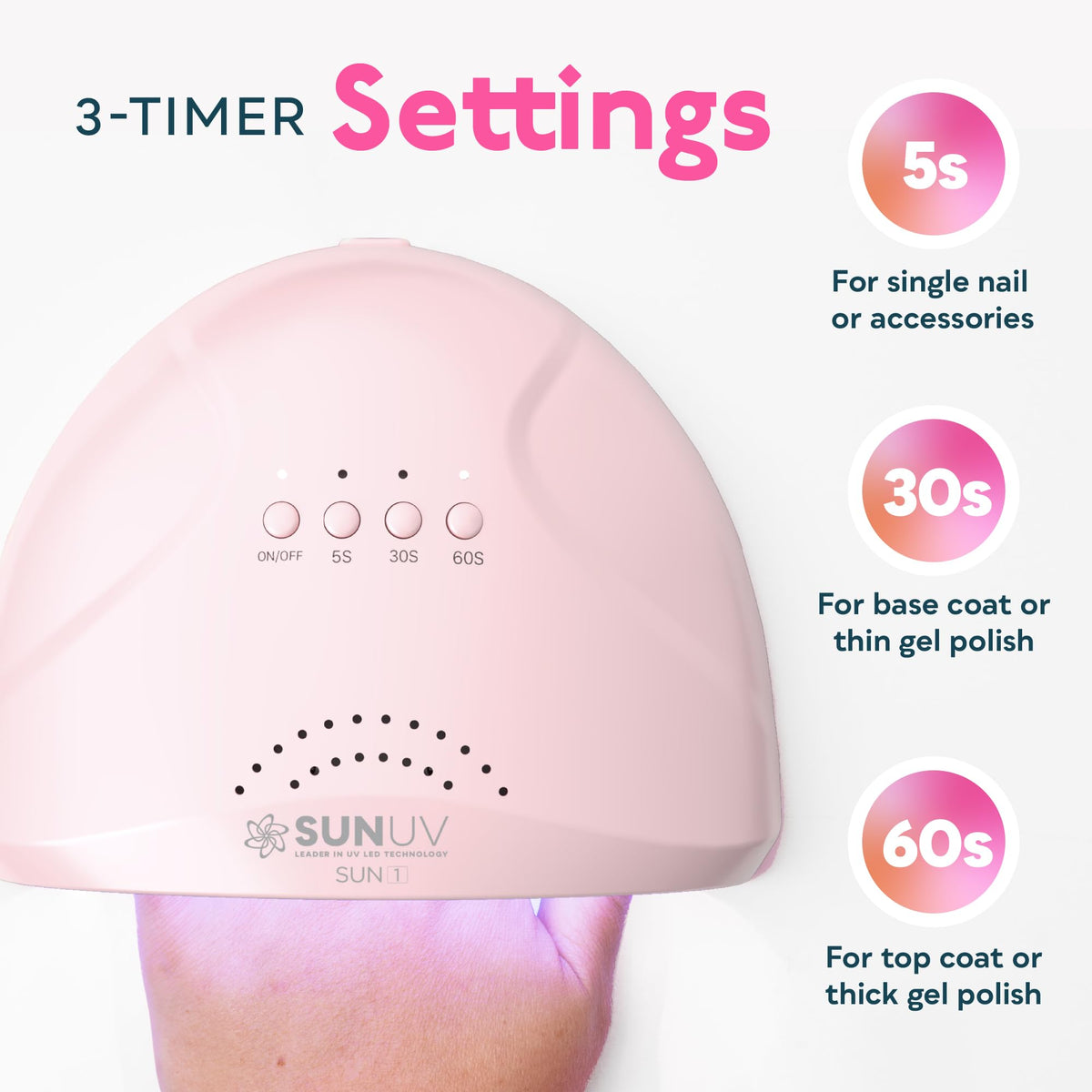 SUNUV SUNone removable base detached for easy pedicure access and cleaning
