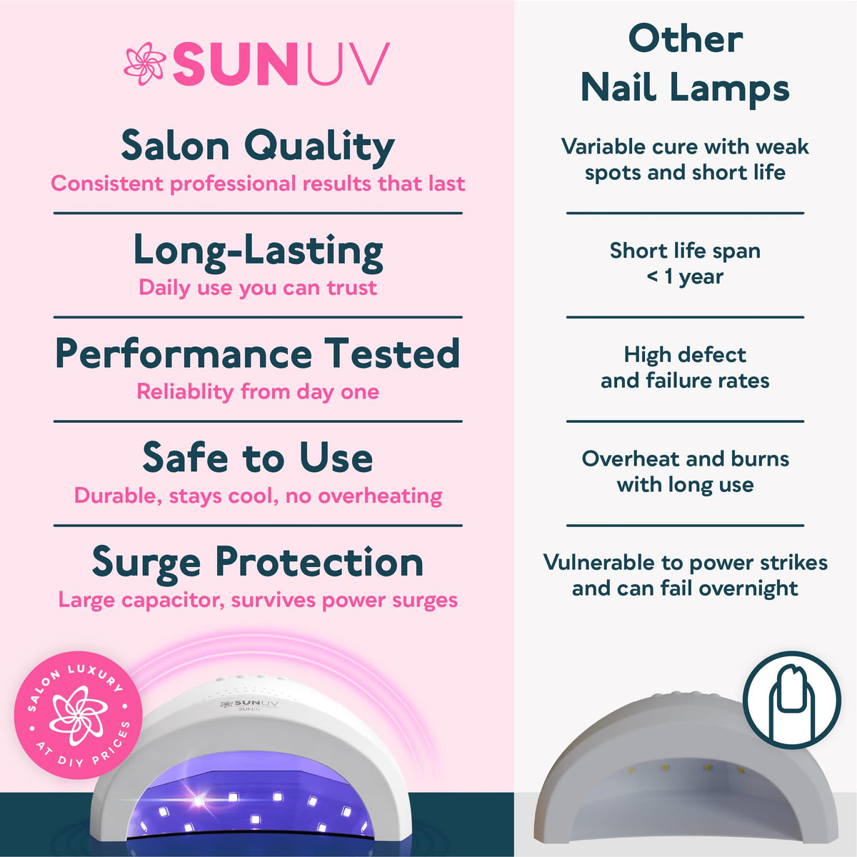 SUNUV SUNone next to a hand for size comparison and scale