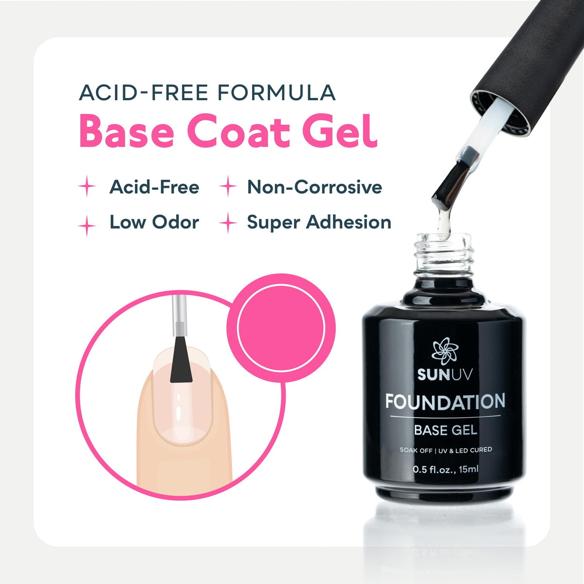 SUNUV viscous gel drop close-up showing texture for even coats and minimal streaking