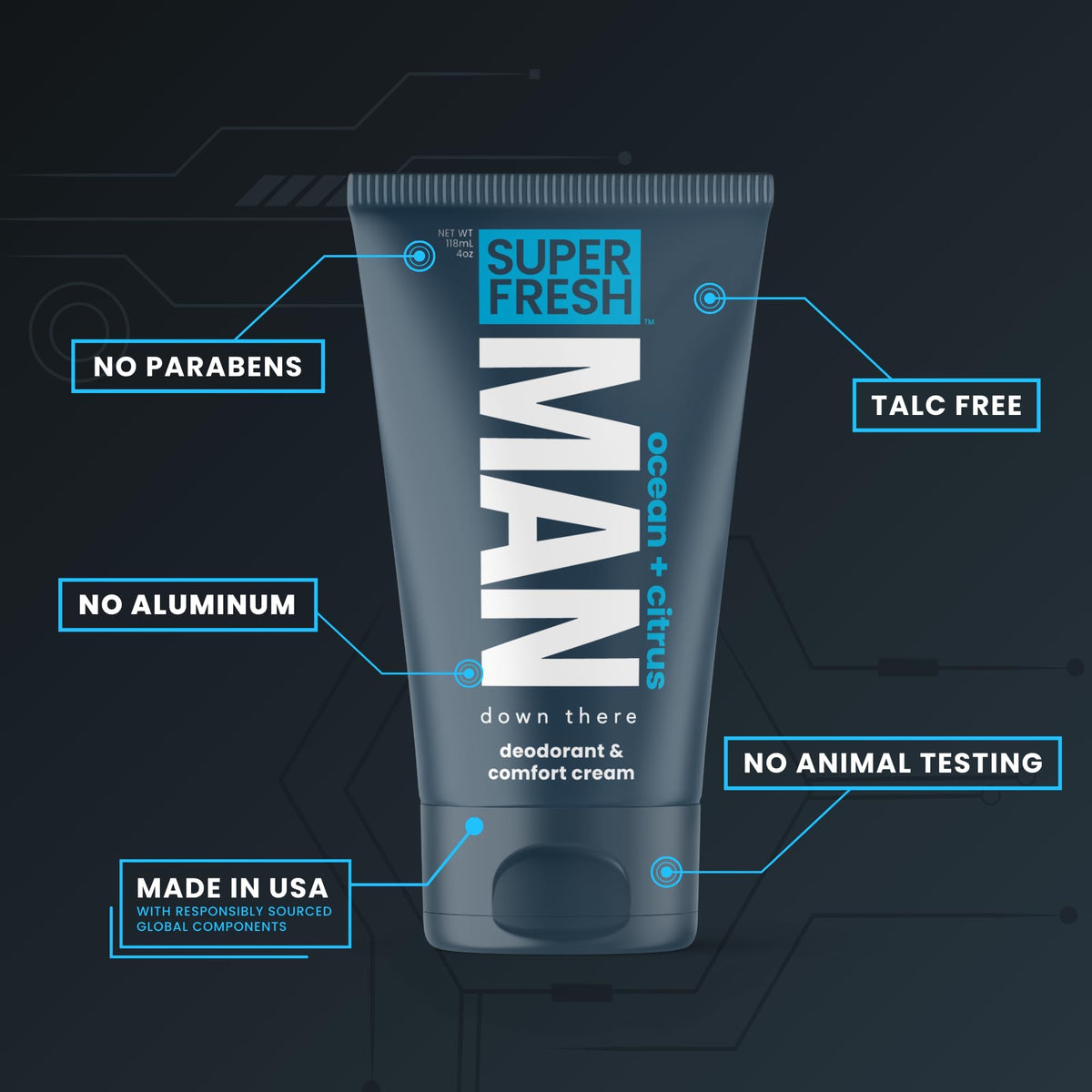 Super & Fresh Co. applying lotion to inner thigh to reduce chafing