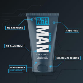Super & Fresh Co. applying lotion to inner thigh to reduce chafing
