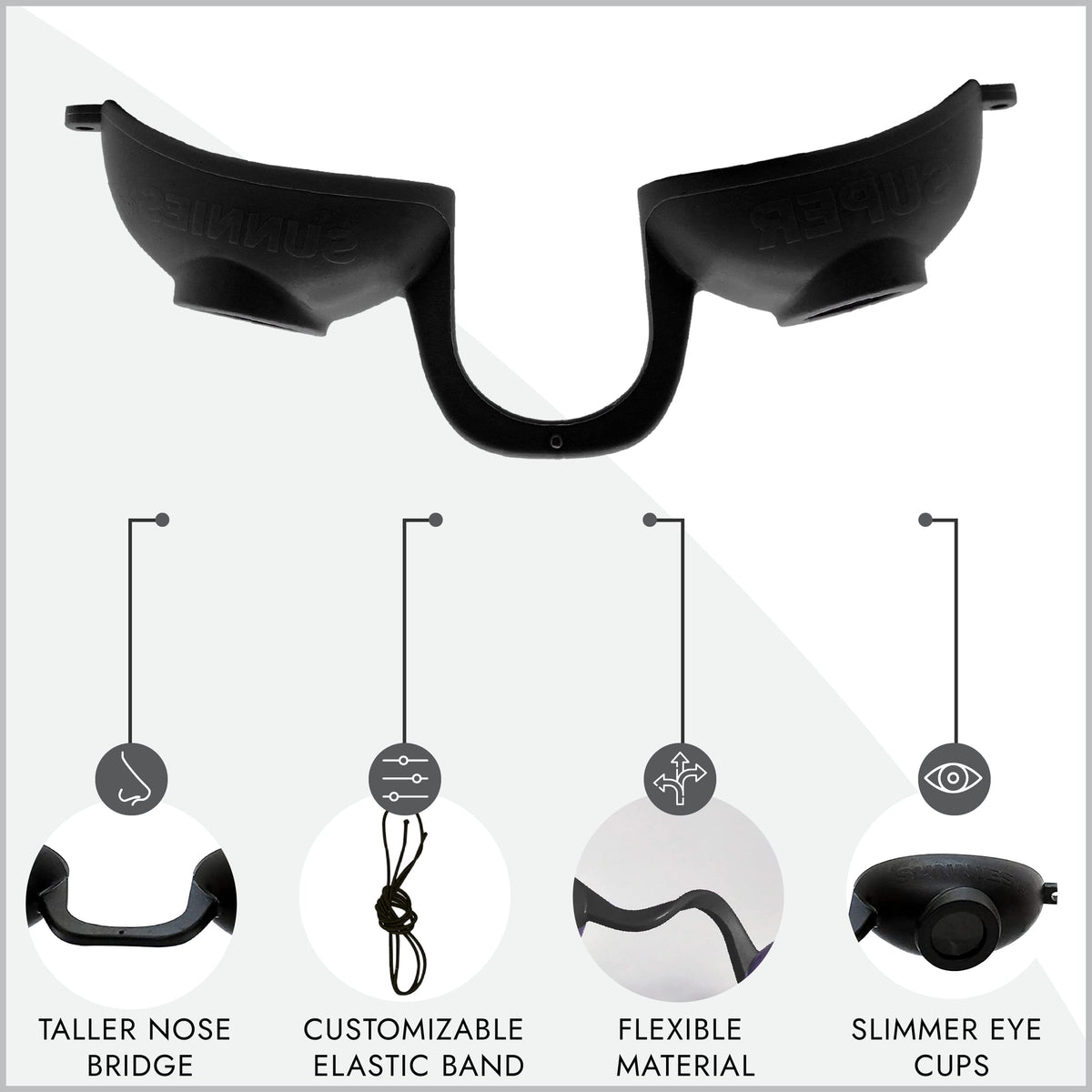 Super Sunnies detailed eyecup shot highlighting slim shape and side protection
