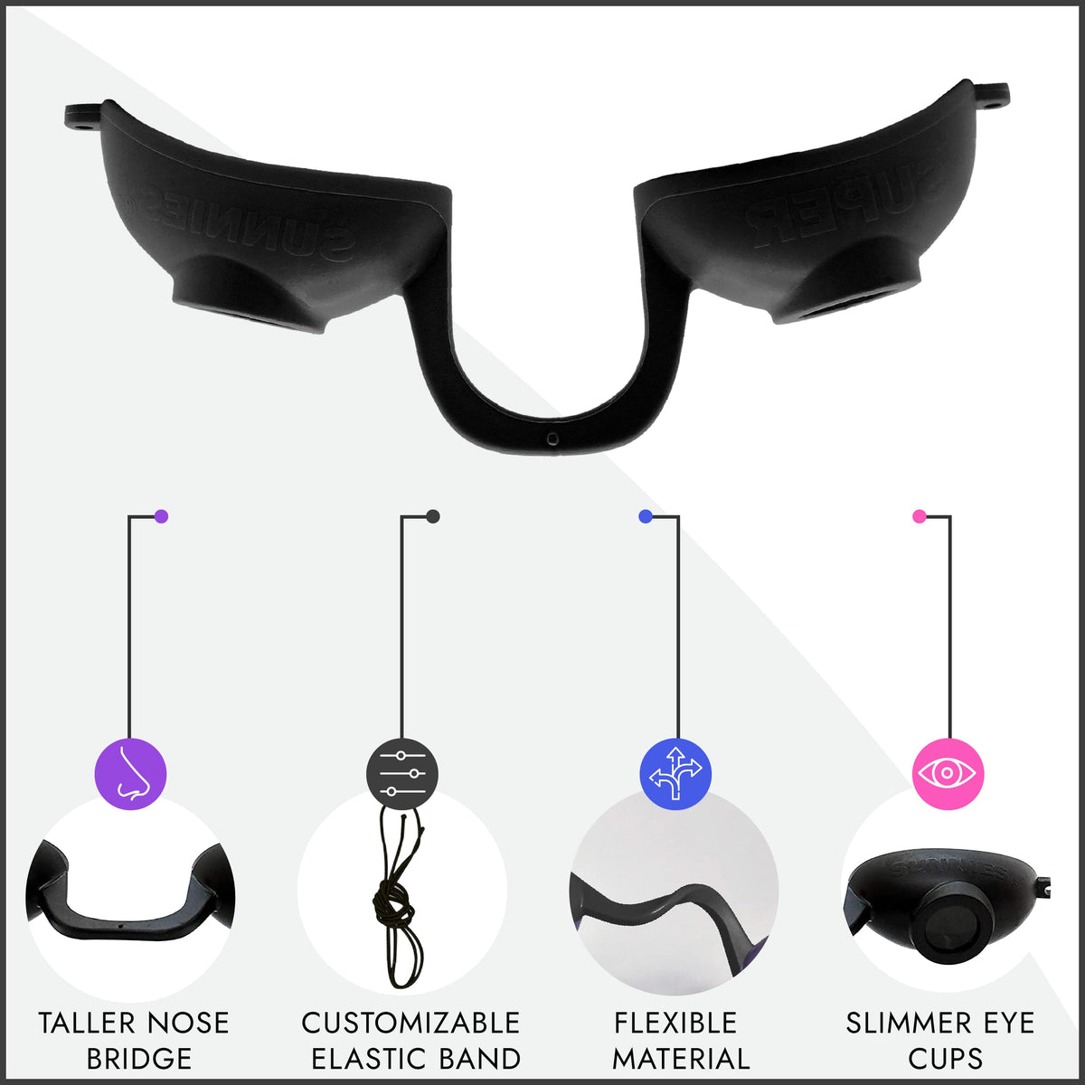 Super Sunnies slim eyecup detail demonstrating fog resistance