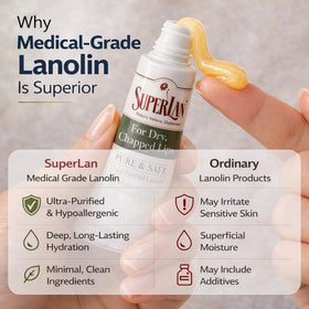 superlan applied to lips demonstrating instant soothing and protective barrier