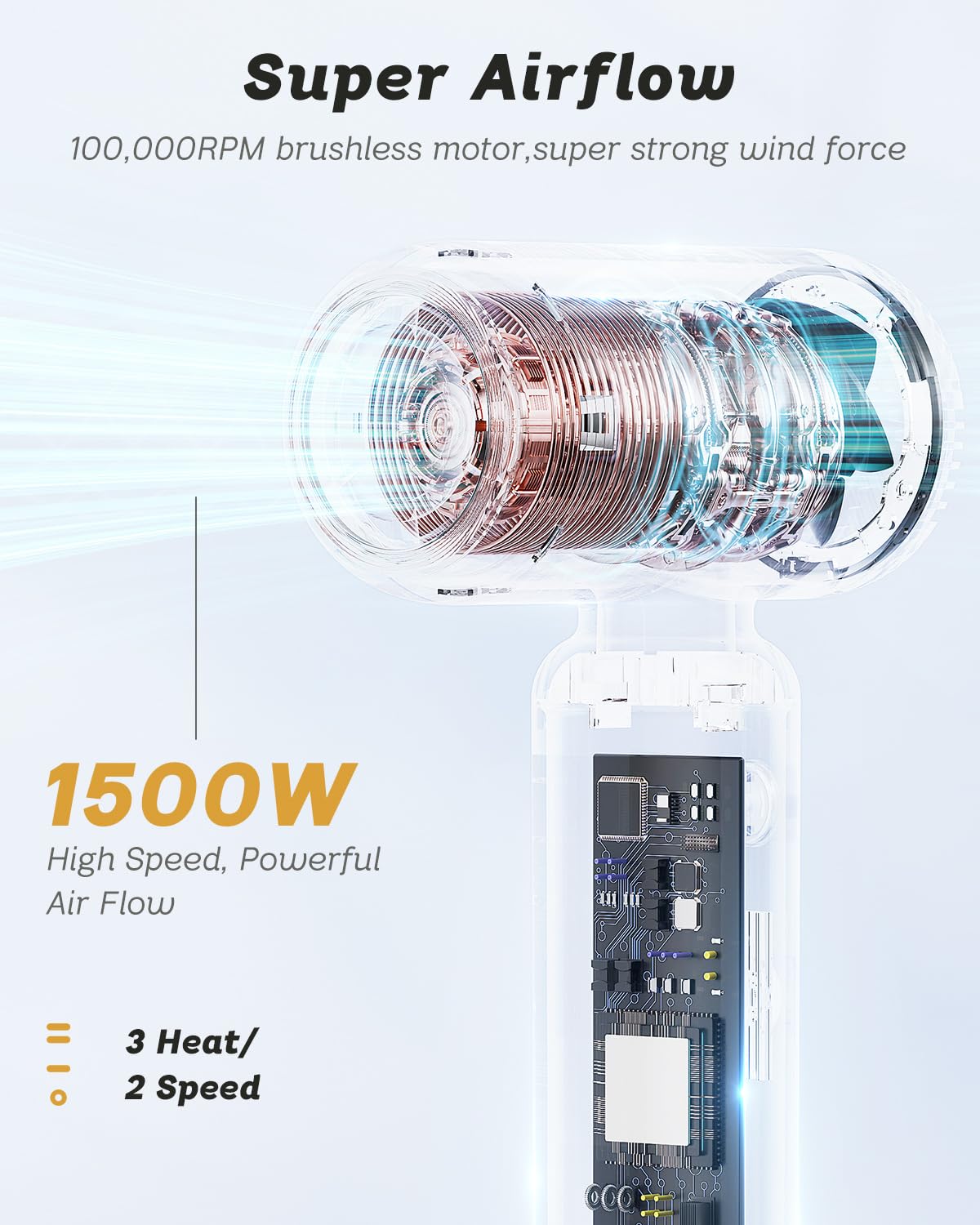 SUPGALIY concentrator nozzle close-up showing focused airflow for precise styling