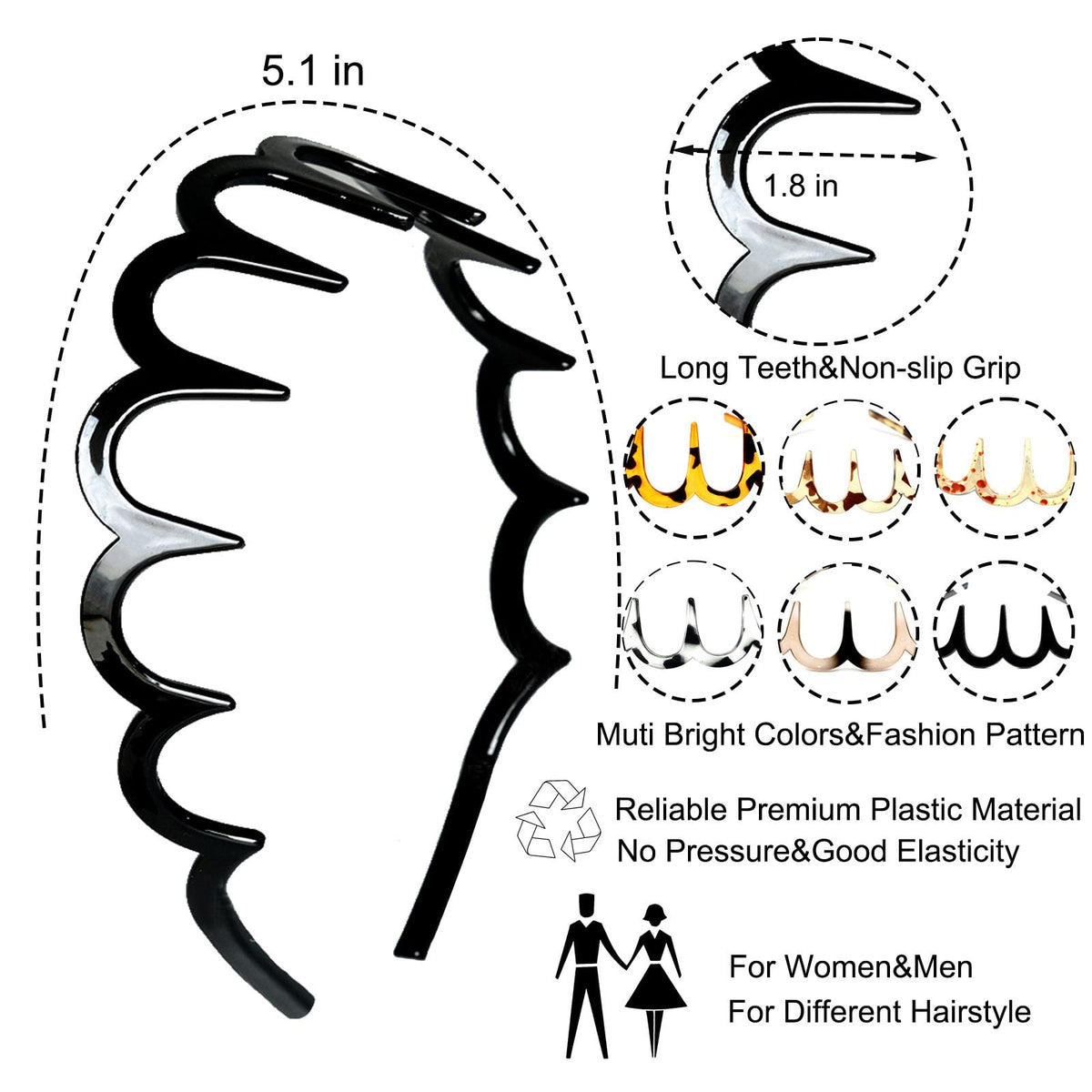 Supgoodom close-up of zig zag teeth highlighting grip and secure hold benefit