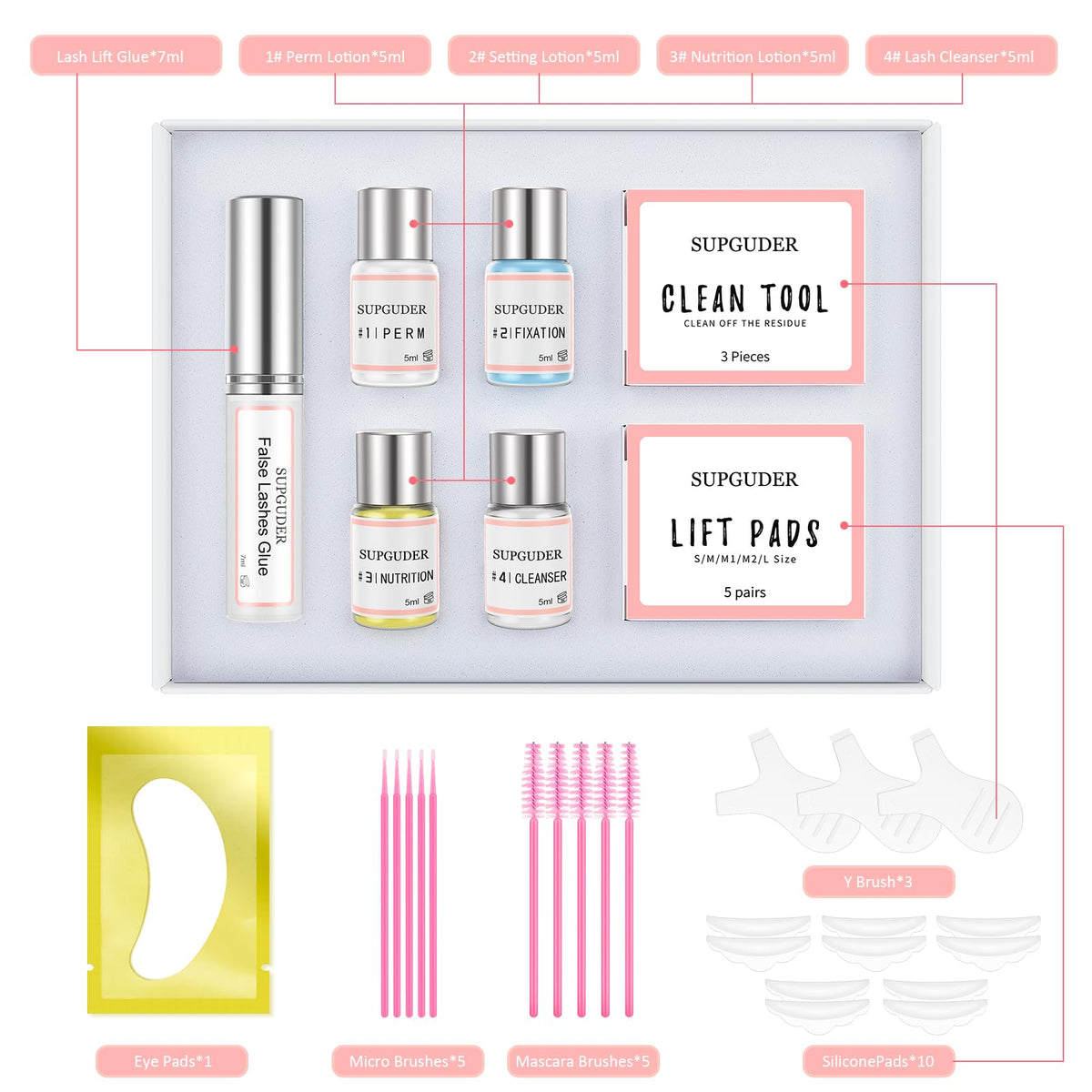 SUPGUDER adhesive close-up texture illustrating easy hold and gentle removal