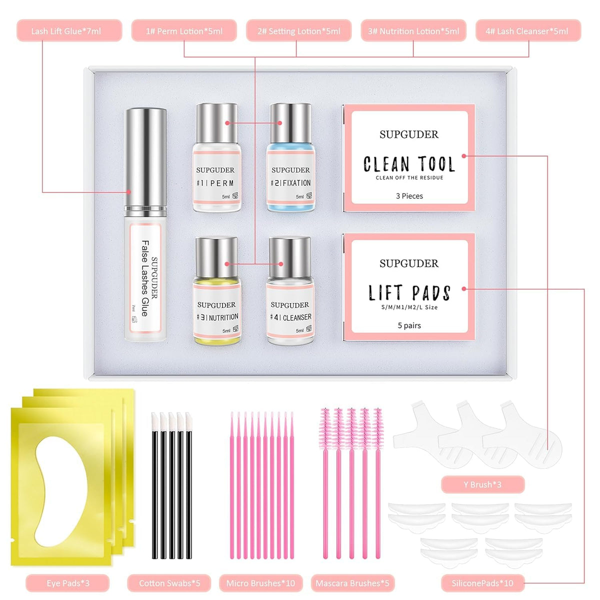 SUPGUDER perm and neutralizer bottles close-up highlighting salon-grade, long-lasting set