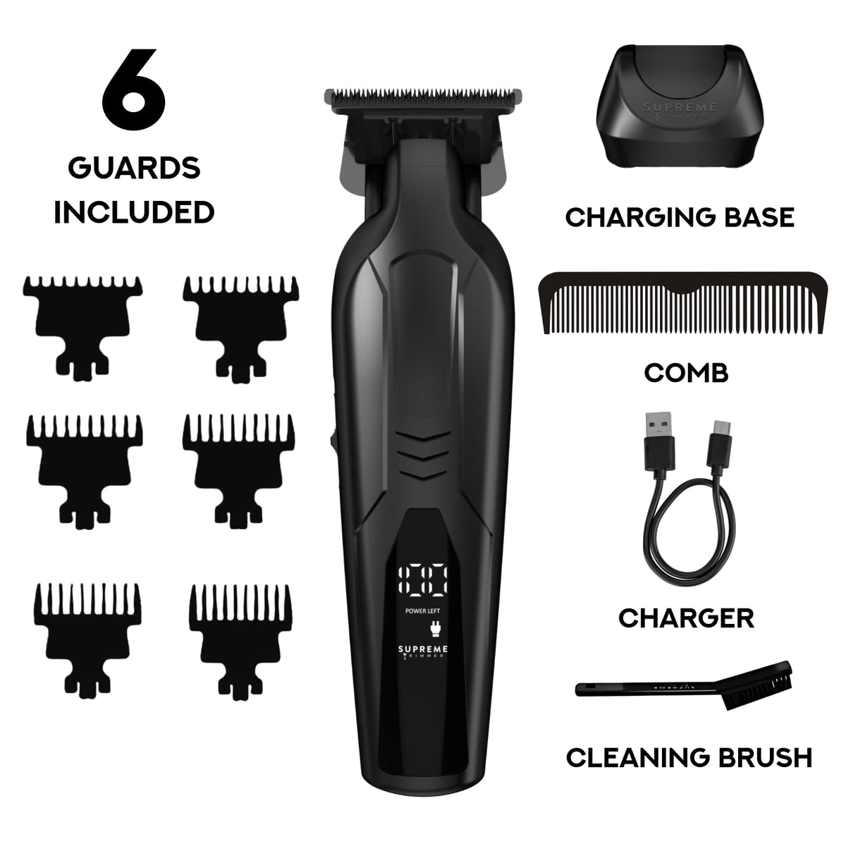 Supreme Trimmer textured grip detail illustrating secure hold and precise control